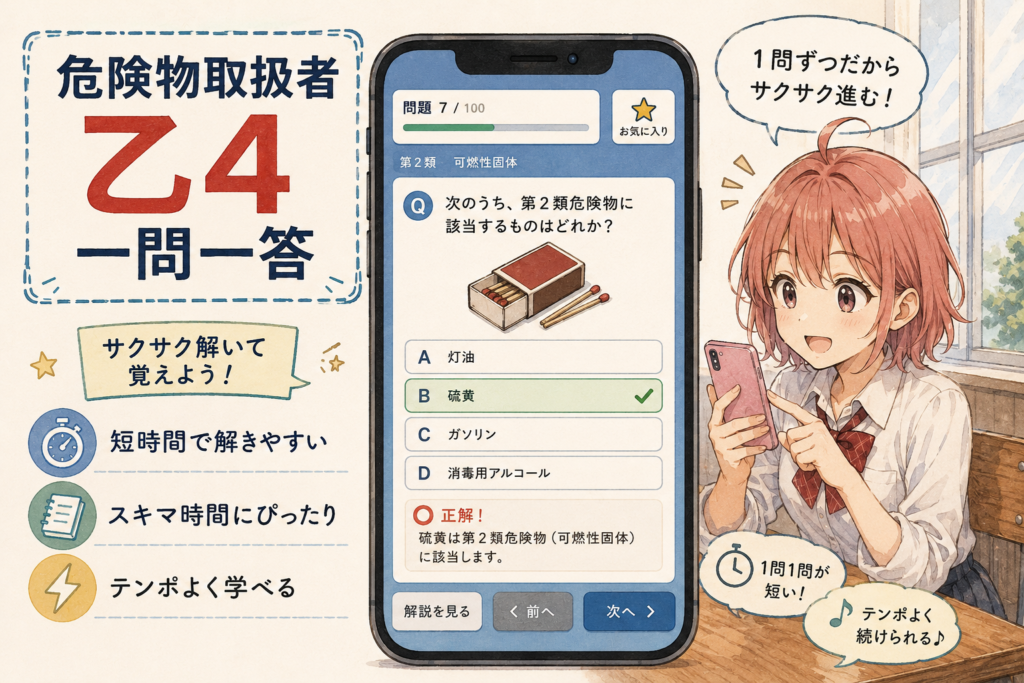 危険物取扱者乙4 一問一答の短時間学習をイメージした図